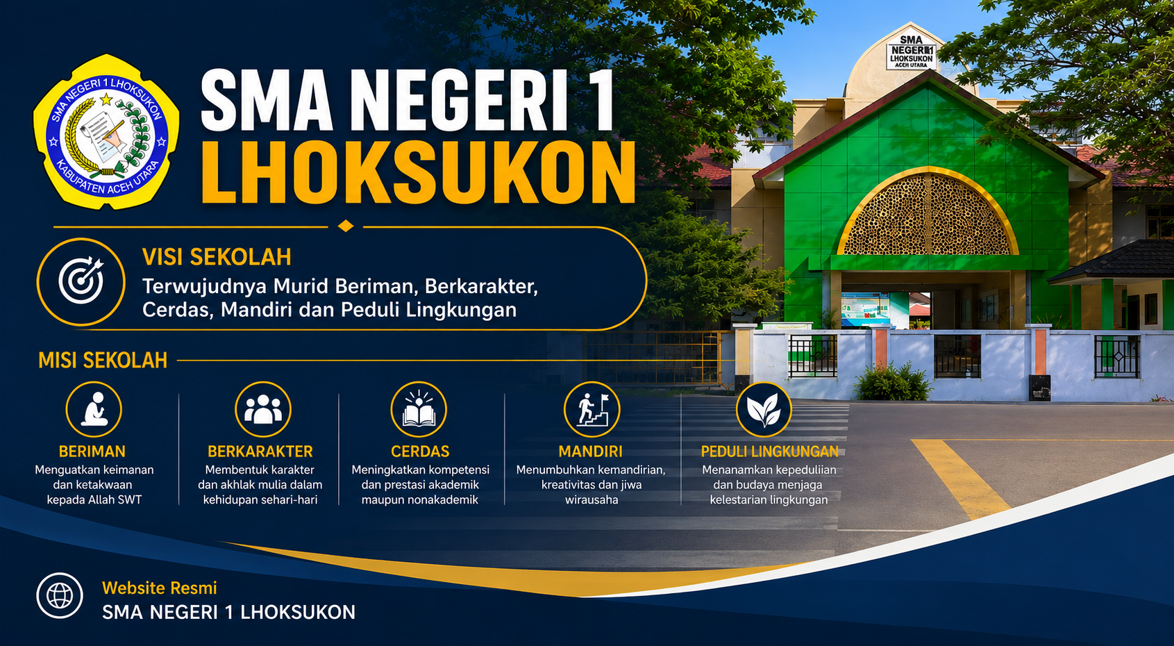 SMA NEGERI 1 LHOKSUKON